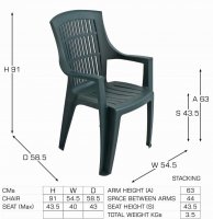 Rimini Rectangular Table With 4 Parma Chairs Set - Green