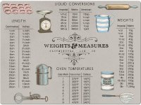 Creative Tops Premium Work Surface Protector - Weights&Measures