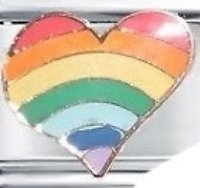 Rainbow Heart Enamel  Italian Charm