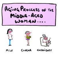 Birthday Card - Middle Aged Women - Adult Rude Funny - Something David