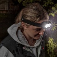 Smart Garden ProBeam Head Torch