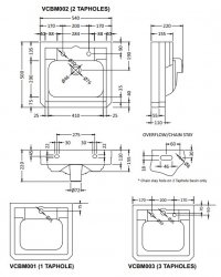 BC Designs Victrion 540mm Basin