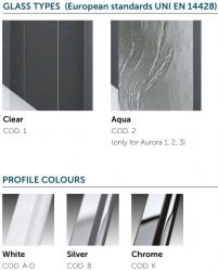 Novellini Aurora 1 Hinged Bath Screen