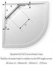 Kudos Connect 2 900 x 800mm Offset Quadrant Slip Resistant Shower Tray