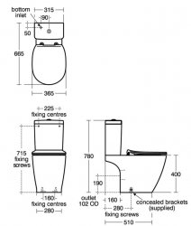 Ideal Standard Concept Close Coupled WC Suite with Aquablade