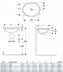 Geberit VariForm 420mm Oval Undercounter Basin - No Overflow