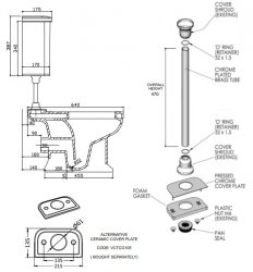 BC Designs Victrion Low Level Toilet
