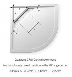 Kudos Connect 2 1200 x 900mm Offset Quadrant Shower Tray