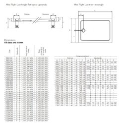 Mira Flight Low 1000 x 700mm Rectangle Shower Tray