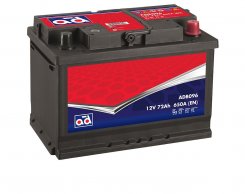 Car Batteries 