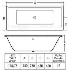 RAK 1750 x 750 Evolution Double Ended Bath