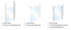 Roman Select 10mm 1200mm Wetroom Linear Panel