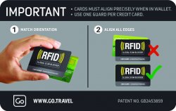 RFID Card Guards