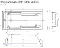 The White Space 1700mm Front Bath Panel