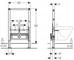 Geberit Duofix 82cm Bidet Frame