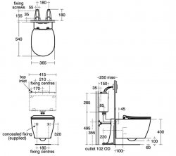Ideal Standard Concept Wall Mounted WC Suite with Aquablade