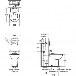 Armitage Shanks Contour 21+ Raised Height Back To Wall Rimless Toilet
