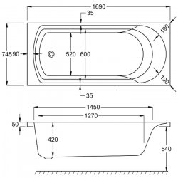 Carron Arc SE 1700 x 750mm Acrylic Bath