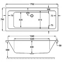 Carron Quantum Duo 1800 x 800mm Acrylic Bath