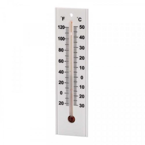 Smart Garden Wall Thermometer